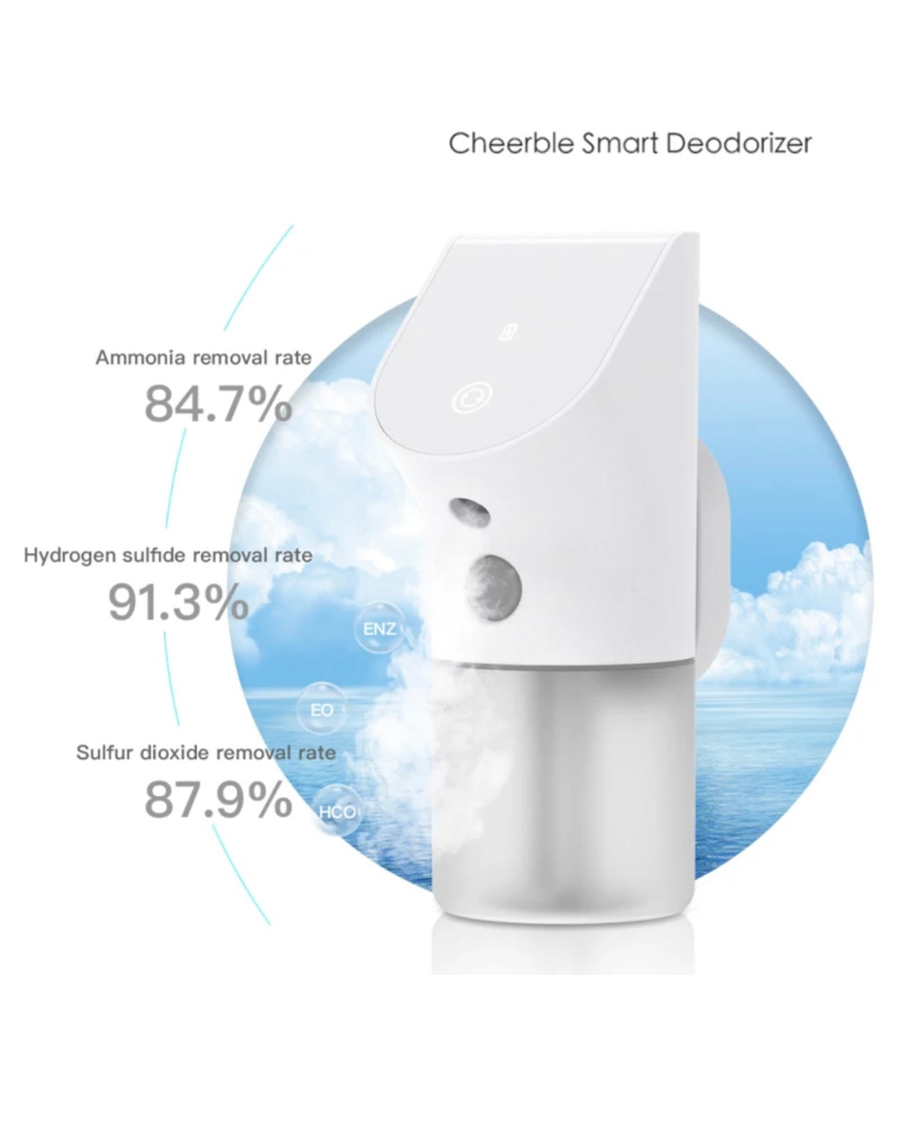 Cheerble Smart Pet Deodorizer - Kimbowny Petstore