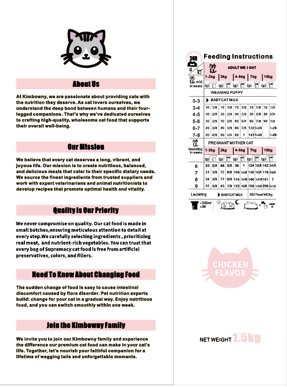 Premium No Grain Cat Food - Kimbowny Petstore